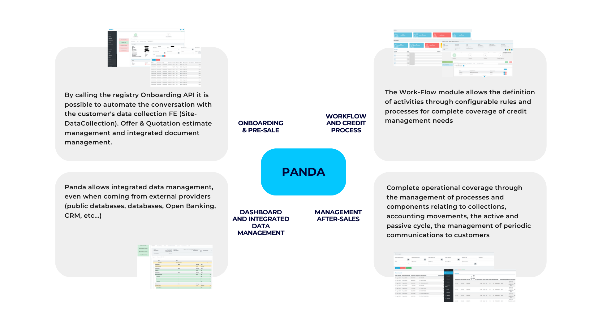 Finwave Consumer Finance Panda 1 (2) Finwave Consumer Finance Panda 1 (2)