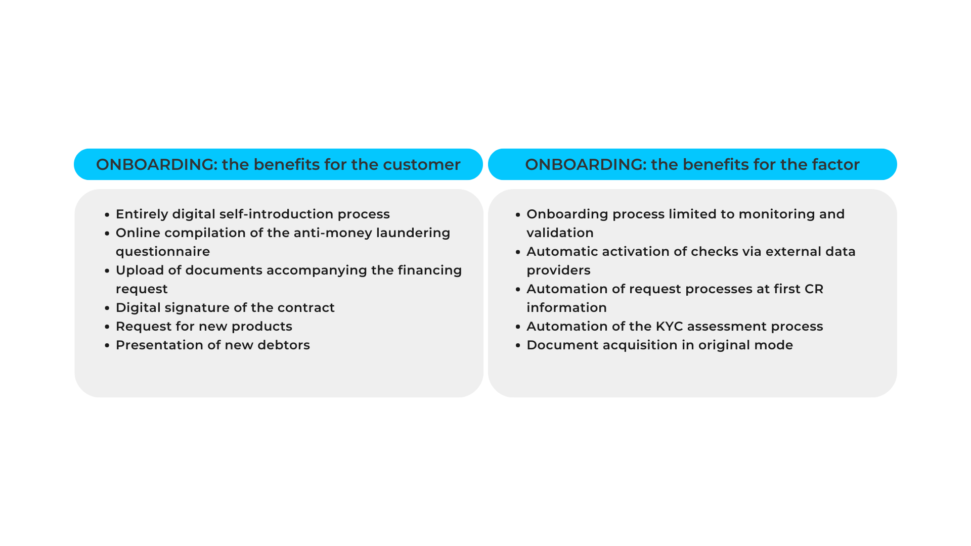 Finwave Factoring 2 Finwave Factoring 2